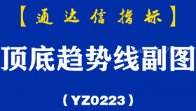 [YZ0223]顶底趋势线副图-通达信指标公式