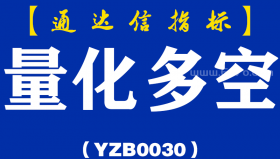 [YZB0030]量化多空-通达信主图指标公式