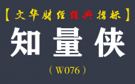 【文华财经指标】知量侠恒生指数---从资金，量能，动量角度探索恒生指数（W076）