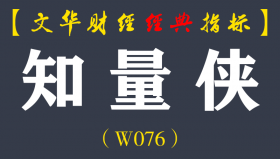 【文华财经指标】知量侠恒生指数---从资金，量能，动量角度探索恒生指数（W076）