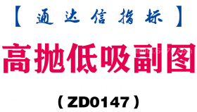 [ZD0147]高抛低吸副图-通达信指标公式