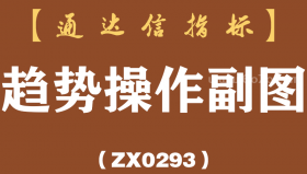 [ZX0293]趋势操作副图-通达信指标公式
