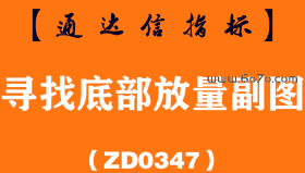 [ZD0347]寻找底部放量副图-通达信指标公式