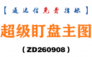 [ZD260908]超级盯盘主图-通达信指标源码分享