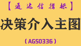 [AGS0336]决策介入主图-通达信指标公式