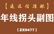 [ZX0477]年线拐头副图-通达信指标公式
