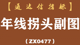 [ZX0477]年线拐头副图-通达信指标公式