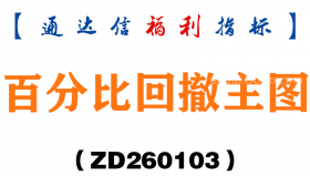 [ZD260103]百分比回撤主图－通达信指标源码分享