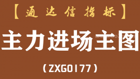 [ZXG0177]主力进场选股副图-通达信指标公式