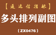 [ZX0476]多头排列副图-通达信指标公式