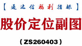 [ZS260403]股价定位副图－通达信指标源码分享