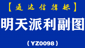 [YZ0098]明天派利副图-通达信指标公式