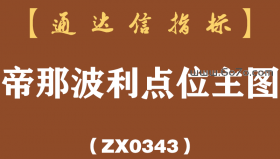 [ZX0343]帝那波利点位主图-通达信指标公式