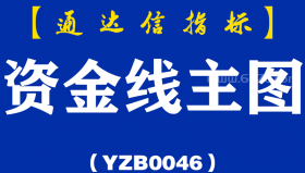 [YZB0046]资金线-通达信主图指标公式