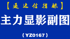[YZ0167]主力显影副图-通达信指标公式