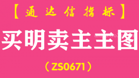 [ZS0671]买明卖主主图-通达信指标公式