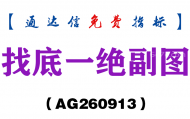 [AG260913]找底一绝副图-通达信指标源码分享