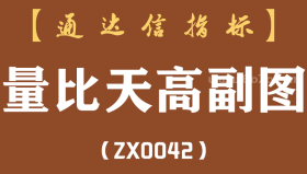 [ZX0042]量比天高副图-通达信指标公式