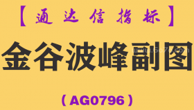 [AG0796]金谷波峰副图-通达信指标公式