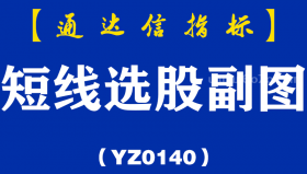 [YZ0140]短线选股副图-通达信指标公式