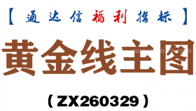 [ZX260329]黄金线主图－通达信指标源码分享