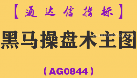 [AG0844]黑马操盘术主图-通达信指标公式