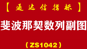 [ZS1042]斐波那契数列副图-通达信指标公式