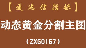 [ZXG0167]动态黄金分割主图-通达信指标公式（含手机版）