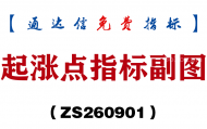 [ZS260901]起涨点指标副图-通达信指标源码分享