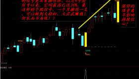 【通达信指标】股圣精品+量化分时-量化波段选股指标公式