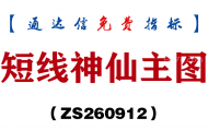 [ZS260912]短线神仙主图-通达信指标源码分享