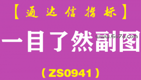 [ZS0941]一目了然副图-通达信指标公式