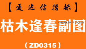 [ZD0315]枯木逢春副图-通达信指标公式