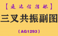 [AG1293]三叉共振副图-通达信指标公式