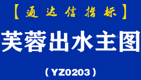 [YZ0203]芙蓉出水主图-通达信指标公式