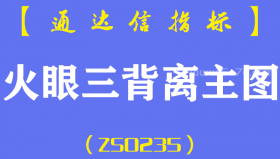 [ZS0235]火眼三背离-通达信主图指标公式-怎样操作都是赚
