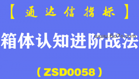 [ZSD0058]箱体认知进阶战法:交易的本质是试错与纠错,什么样时空点值得试错?什么情况下必须纠错?