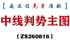 [ZS260816]中线判势主图-通达信指标源码分享