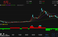 【通达信指标】双色拐点-副图指标公式（电脑可用）