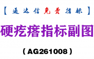 [AG261008]硬疙瘩指标副图-通达信指标源码分享