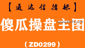 [ZD0299]傻瓜操盘主图-通达信指标公式