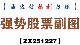 [ZX251227]强势股票副图－通达信指标源码分享