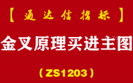 [ZS1203]金叉原理买进主图-通达信指标公式