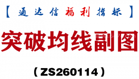 [ZS260114]突破均线副图－通达信指标源码分享