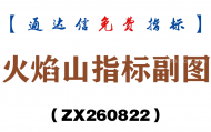 [ZX260822]火焰山指标副图－通达信指标源码分享