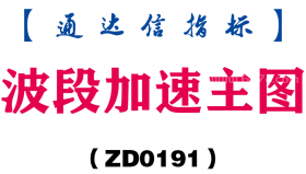 [ZD0191]波段加速主图-通达信指标公式