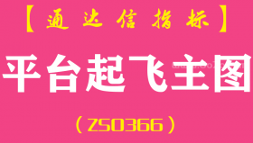 [ZS0366]平台起飞主图-通达信指标公式