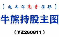 [YZ260811]牛熊持股主图－通达信指标源码分享