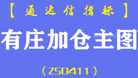 [ZS0411]有庄加仓主图-通达信指标公式-波段筹码买入信号结合MACD绝配