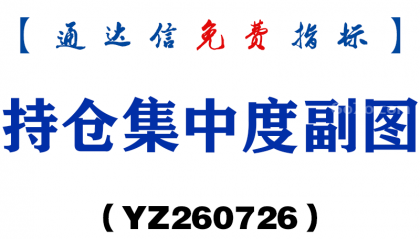 [YZ260726]持仓集中度副图－通达信指标源码分享